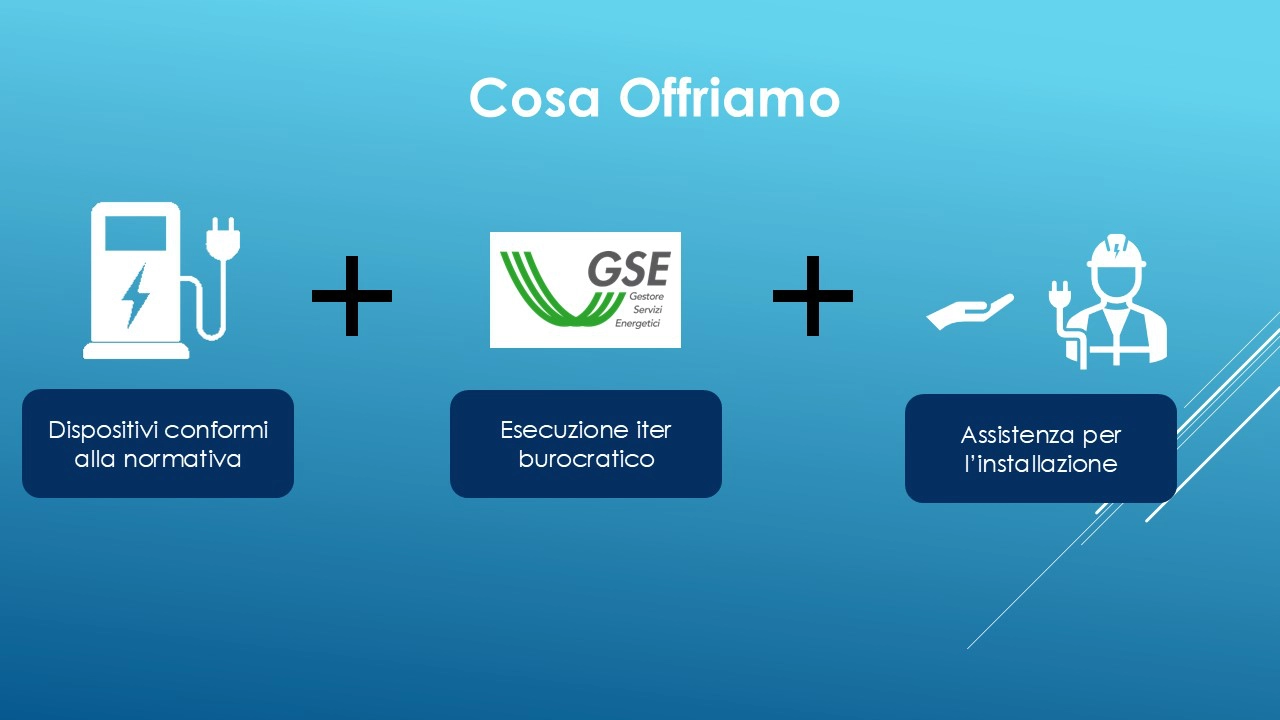 cosa offriamo – ricarica domestica